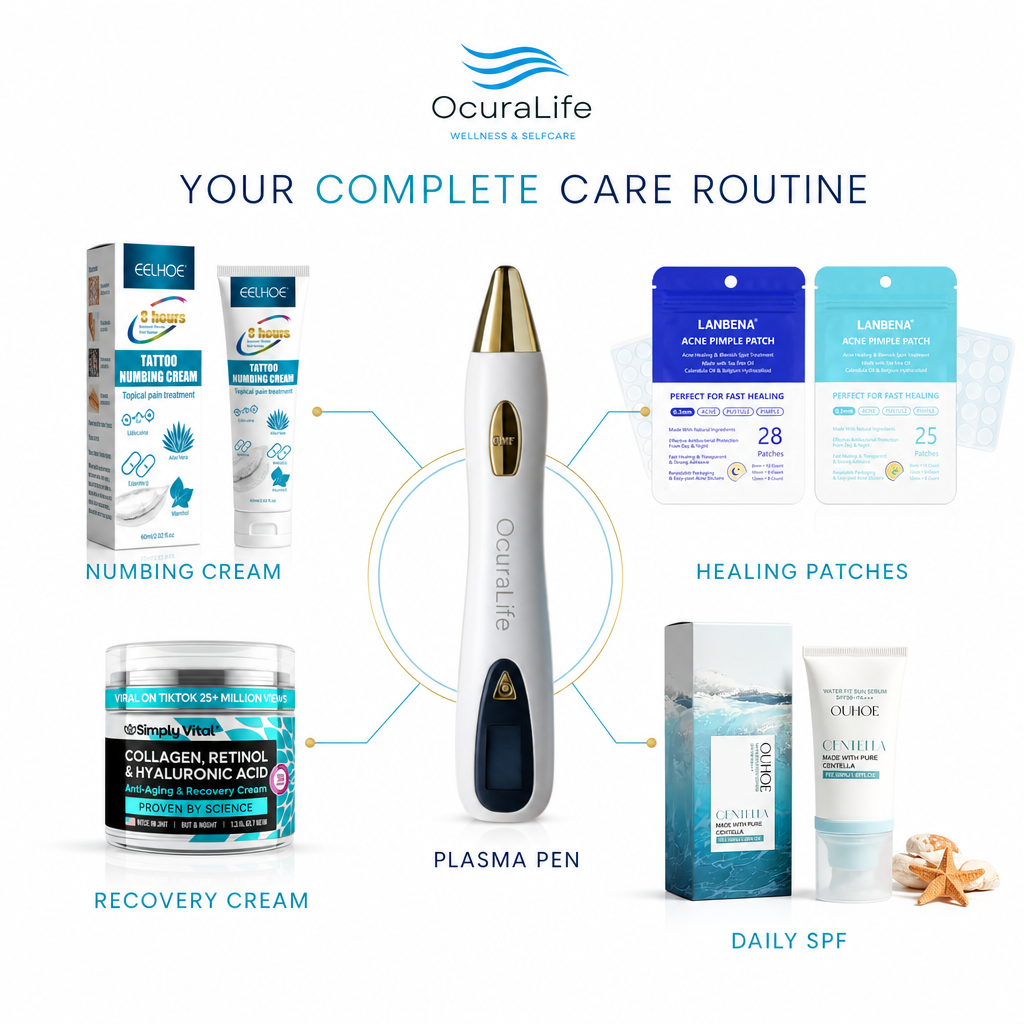 Ocura Ultimate Bundle view 2