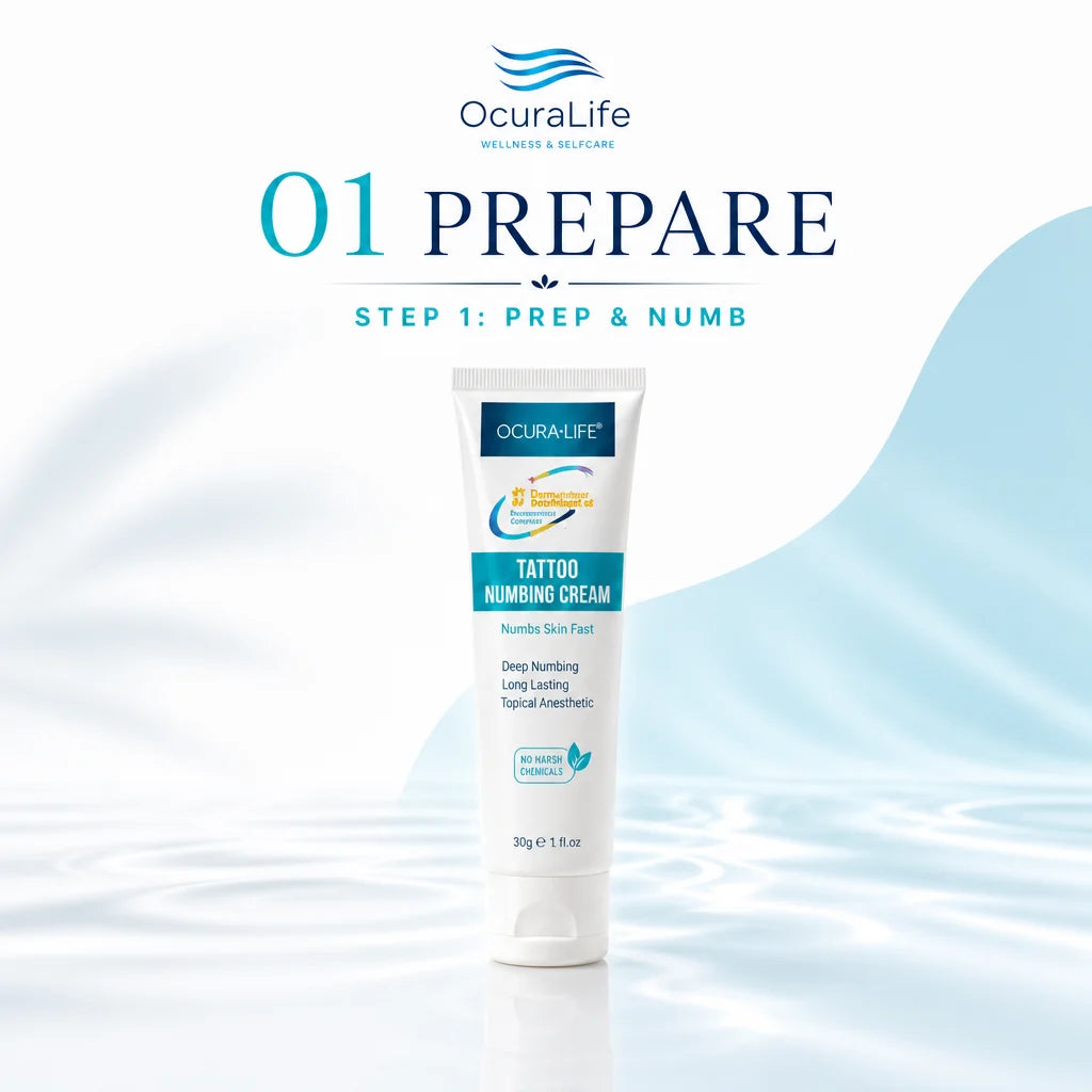 Ocura Ultimate Bundle view 4